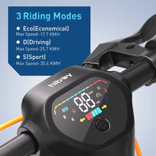 Charger l'image dans la galerie, https://cdn.shopify.com/s/files/1/0729/5195/5765/files/speed_mode.jpg?v=1751962634